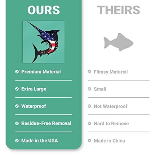 USA Flag Waterproof Sticker for Boat Car RV Camper 5x5in
| Premium Patriotic Fishing Vinyl Decal 5x5in for Truck
| Wate